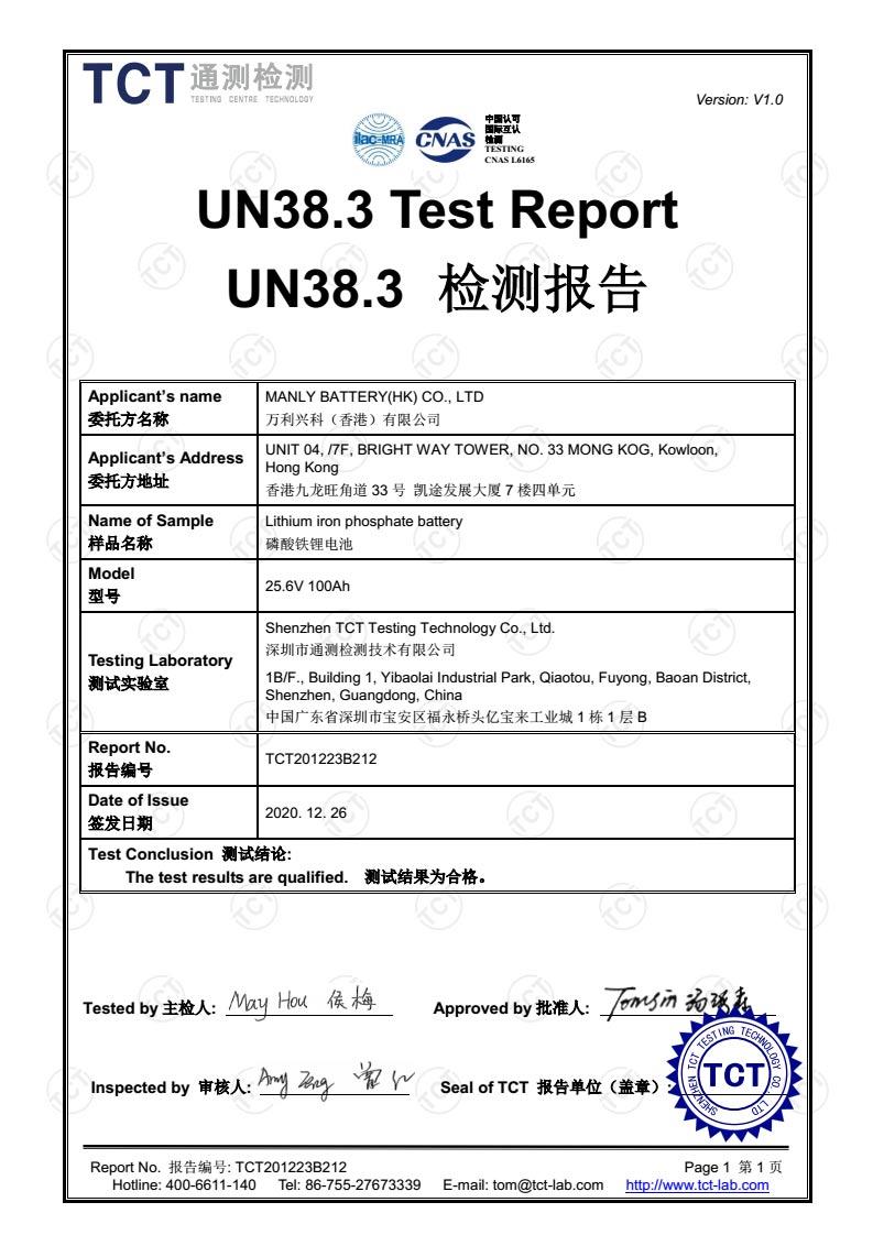 6-----un38 - manly