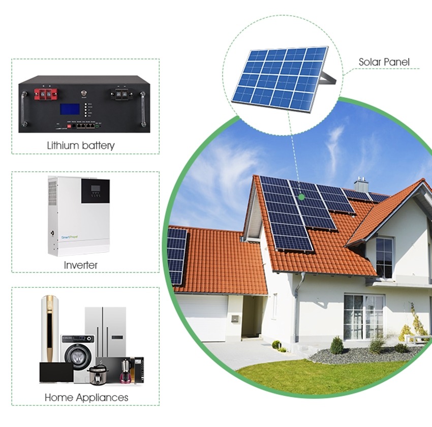 48v 100ah telecom battery