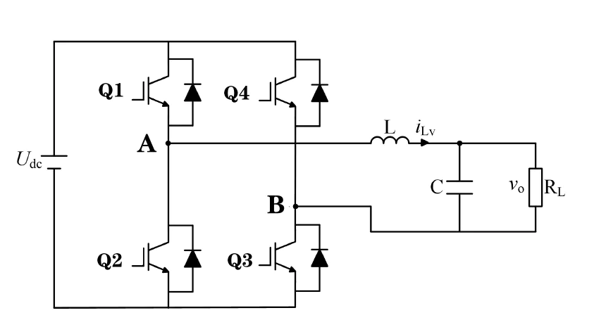 Single-phase full-bridge inverter circuit - manly battery Single-phase full-bridge inverter circuit