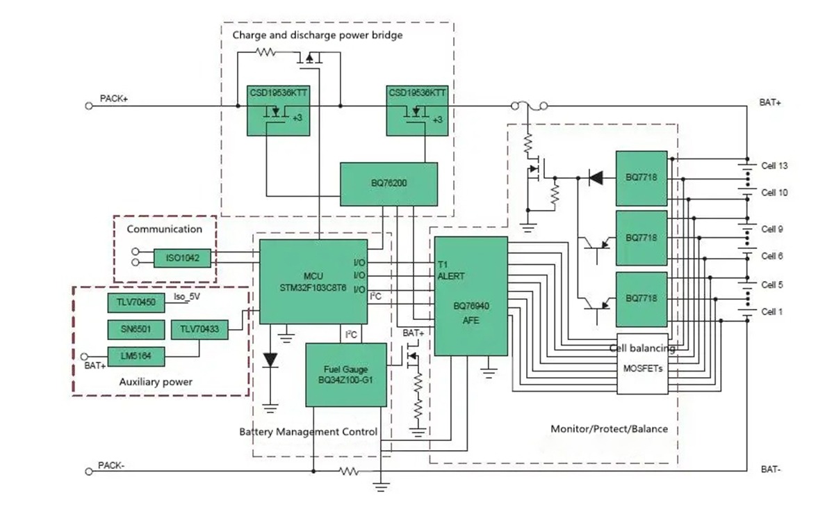 Bms battery system