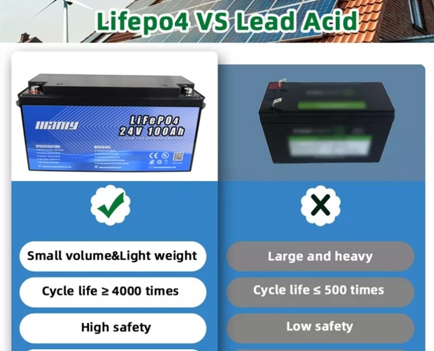24v 100ah lifepo4 battery