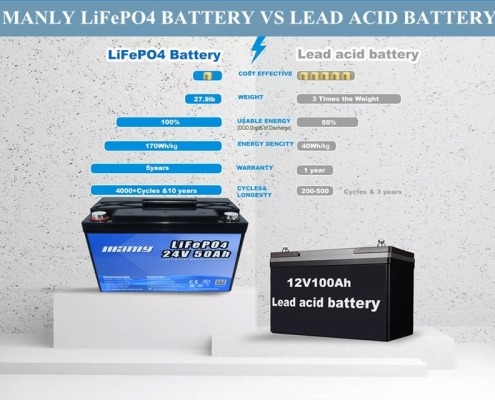 24v lithium battery
