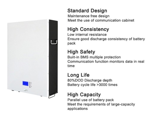 10kwh powerwall