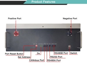 Wall mounted battery