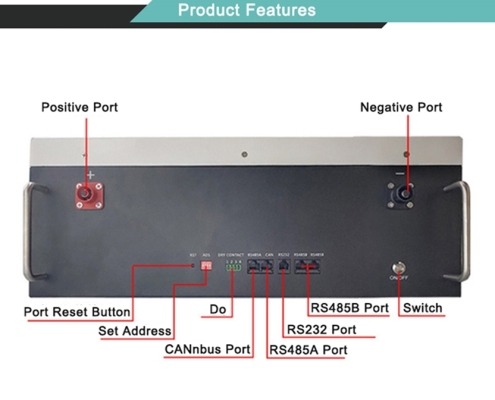 Wall mounted battery