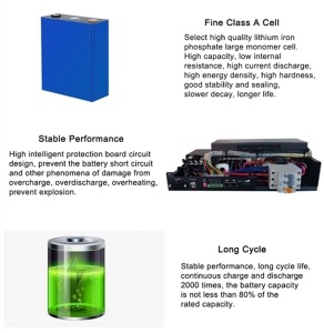 48v rack mount battery