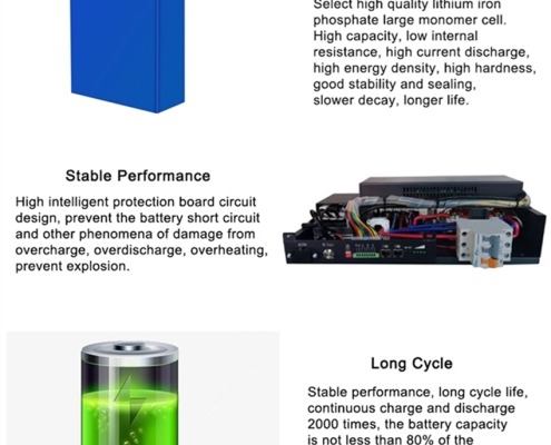 48v rack mount battery