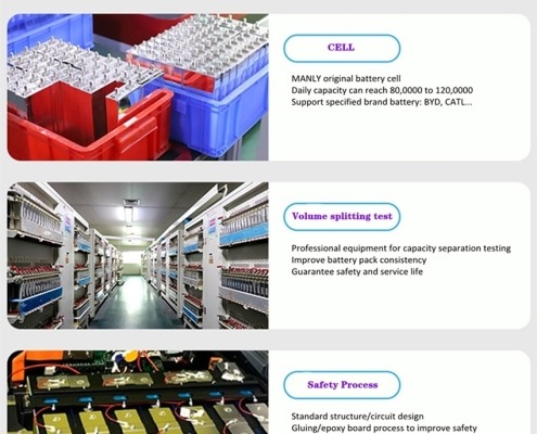 Bms protection