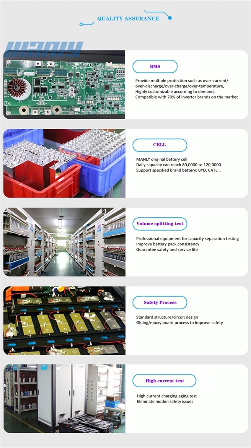 7. 5kwh lithium battery | wall mounted battery