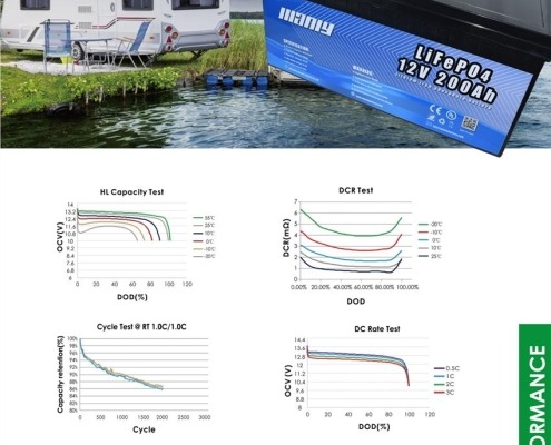 12v 200ah lithium battery-01