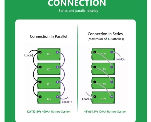 12v 200ah lithium battery-11
