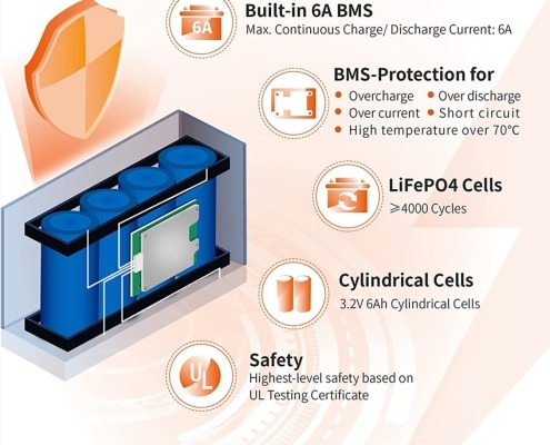 12v 7ah lifepo4 battery