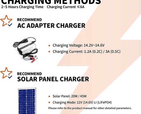 12v 7ah battery 09 - manly