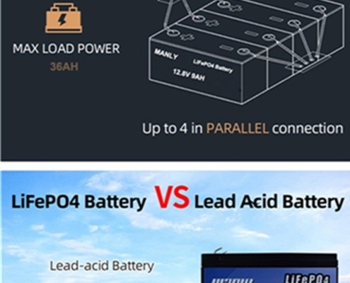 12v 9ah lithium battery-03 - manly