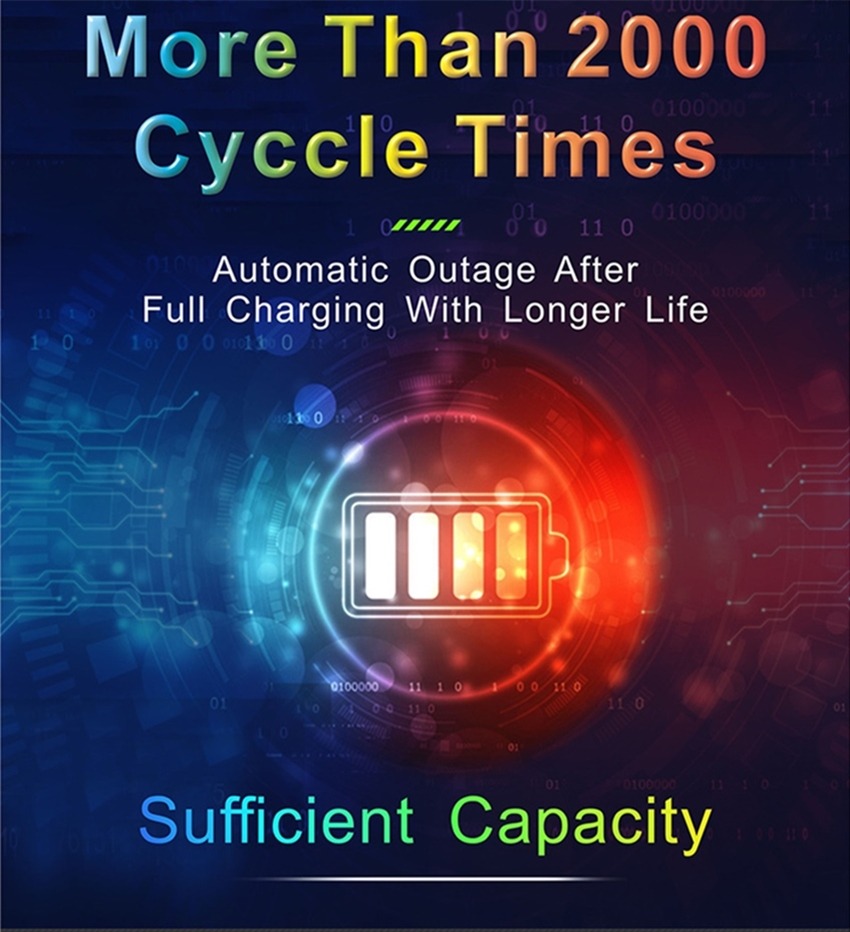 Telecom battery: 48v 50ah lifepo4 battery | 48v 50ah lithium ion battery