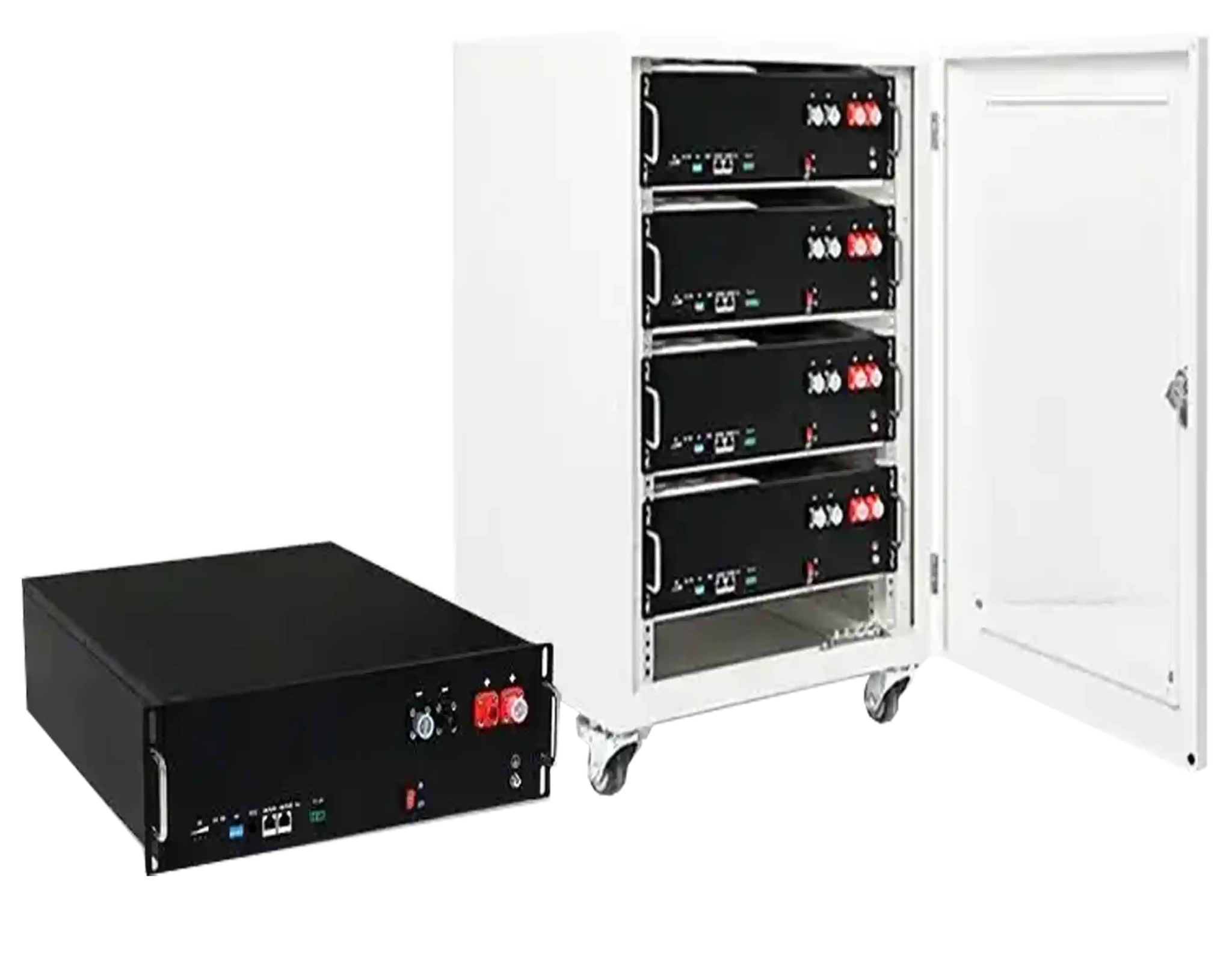 Industrial battery
