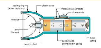 A comprehensive guide to flashlight batteries: types, operation, and choosing the right one