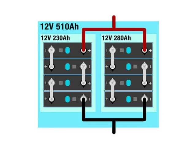 Lifepo4 battery