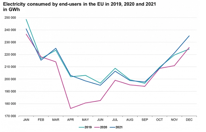 2023 eu power reform: an unprecedented overhaul 2023 eu power reform: an unprecedented overhaul