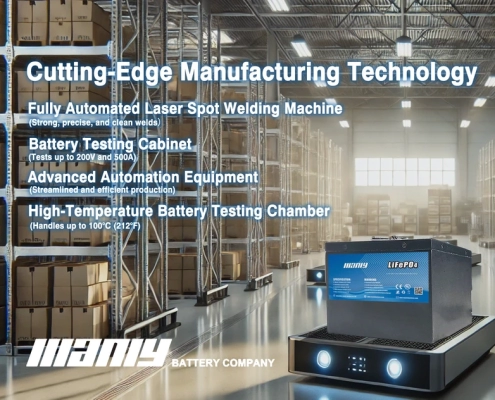 24v 100ah lifepo4 lithium battery - cutting-edge manufacturing technology