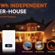 Ultimate solar battery guide: selection & costs - manly