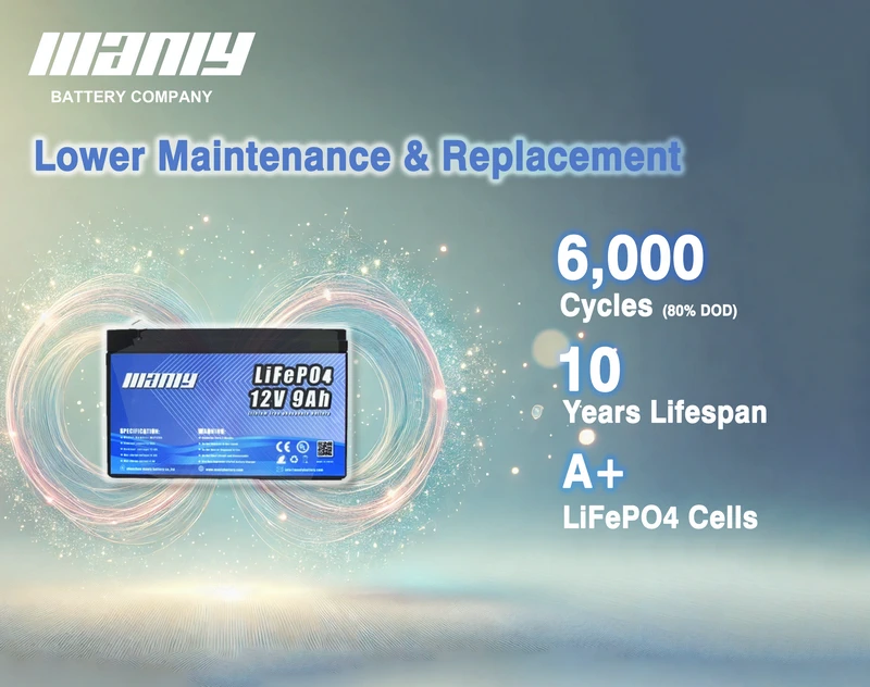12v 9ah lifepo4 lithium battery - long battery lifespan - manly