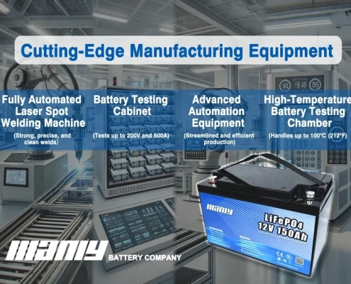 Cutting-edge manufacturing equipment
