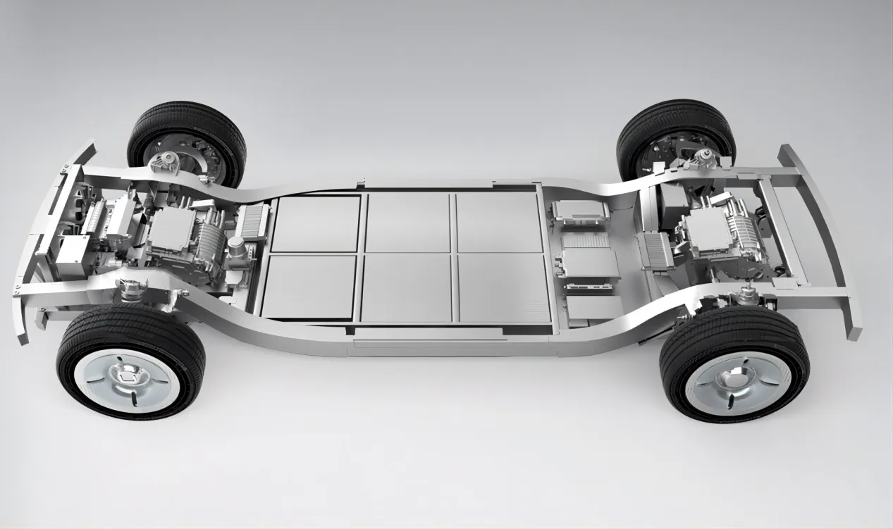Catl skateboard chassis