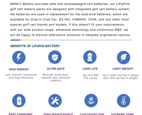 Manly 36v 48v 72v golf cart battery specification