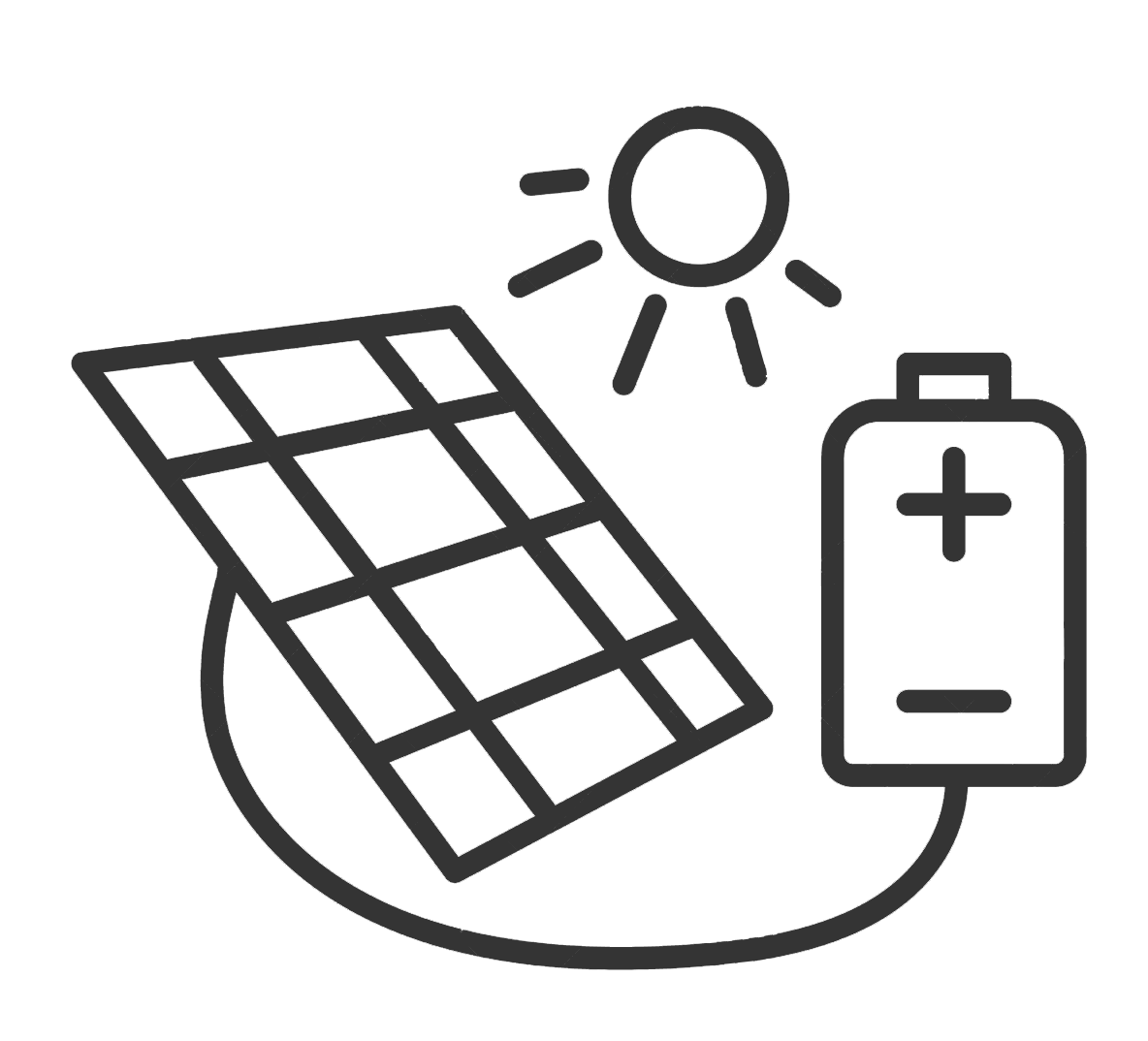 Solar battery bank calculator